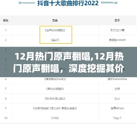 深度解析，12月熱門原聲翻唱的價(jià)值與爭議探討