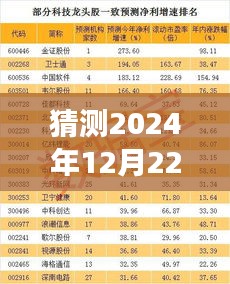 預(yù)測未來風(fēng)云，掌握熱門個股邏輯，成就投資夢想