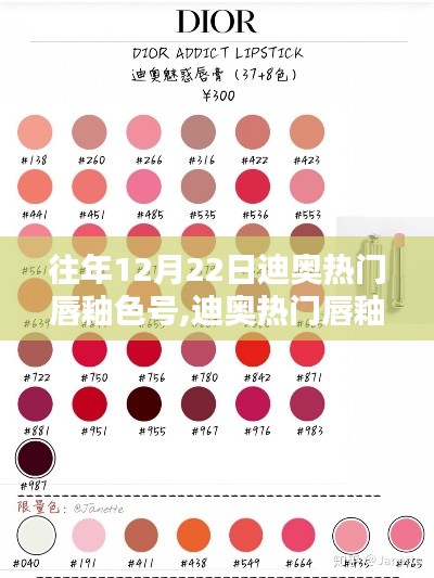 歷年12月22日迪奧熱門(mén)唇釉色號(hào)解析與時(shí)尚焦點(diǎn)回顧