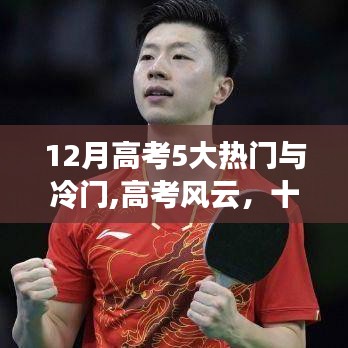 高考風(fēng)云，十二月熱門與冷門專業(yè)回顧與剖析