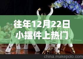 揭秘小擺件走紅熱門(mén)視頻背后的策略，以12月22日為例