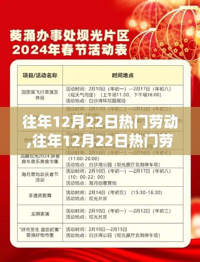 往年12月22日熱門勞動(dòng)活動(dòng)概覽與回顧