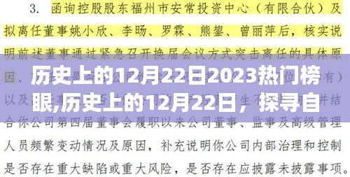 歷史上的12月22日，熱門榜眼啟程探尋自然美景之旅！