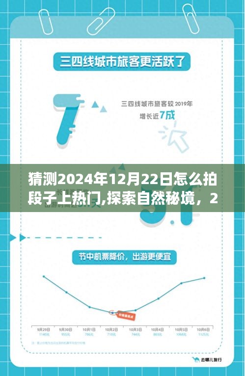 探索自然秘境，揭秘2024年熱門旅行段子的拍攝指南，尋找寧靜與笑聲的旅程