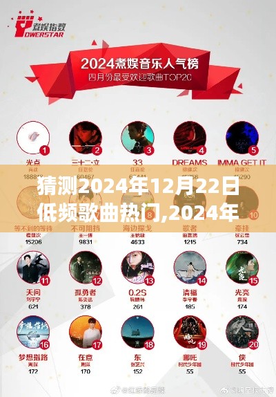 2024年冬至旋律，低頻歌曲的奇妙旅程與友情溫暖