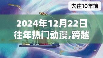 回望經(jīng)典，勵志動漫的力量與時空跨越的啟示