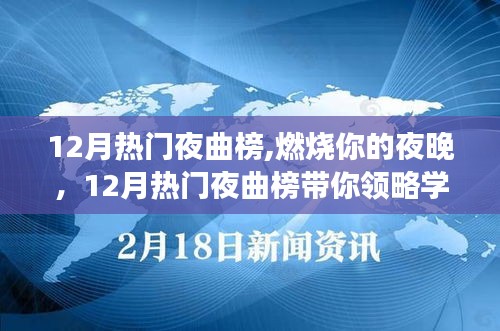 燃燒夜晚，學(xué)習(xí)變革的力量與自信之美——12月熱門夜曲榜