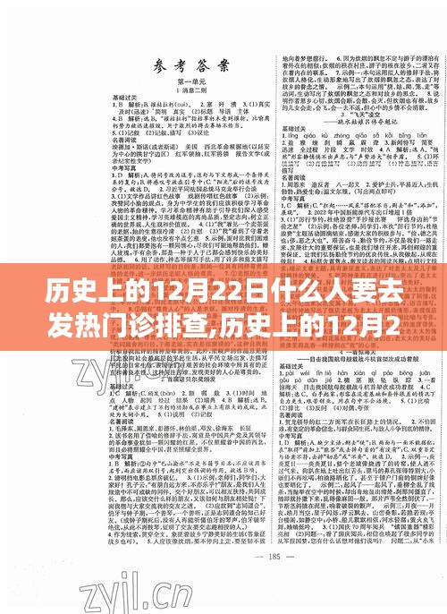歷史上的12月22日發(fā)熱門(mén)診排查重點(diǎn)人群解析