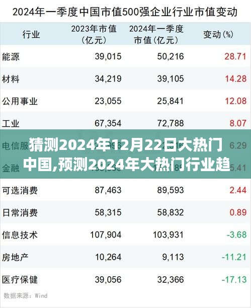 宵衣旰食 第3頁