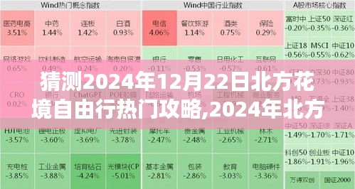 2024年北方花境自由行攻略大全，帶你暢游花海，領(lǐng)略花的世界之美