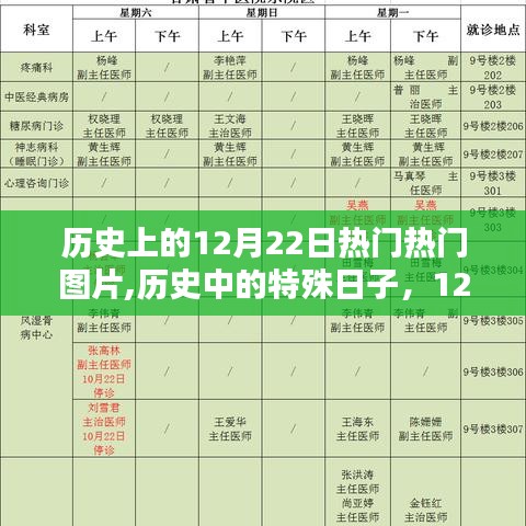 歷史中的特殊日子，回顧12月22日的熱門圖片回顧