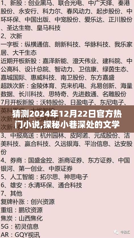 探秘小巷深處的文學寶藏，預測2024年熱門小說與特色小店的奇遇揭秘