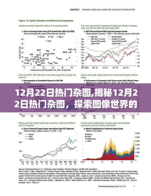 揭秘熱門雜圖，探索圖像世界的三大要點，帶你領略十二月二十二日的視覺盛宴