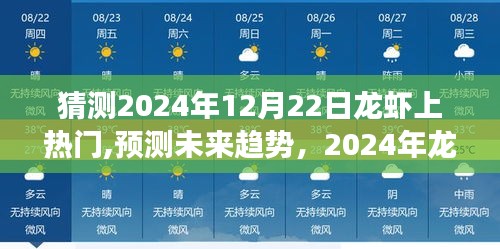 2024年龍蝦熱潮預(yù)測，全方位評測未來美食趨勢