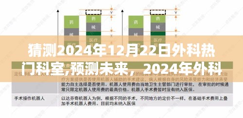 2024年外科熱門科室展望，未來趨勢全面解析
