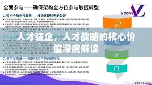 人才強(qiáng)企，人才戰(zhàn)略的核心價(jià)值深度解讀