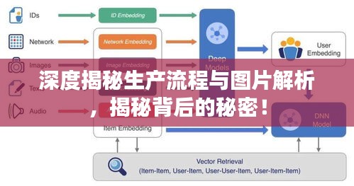 深度揭秘生產(chǎn)流程與圖片解析，揭秘背后的秘密！