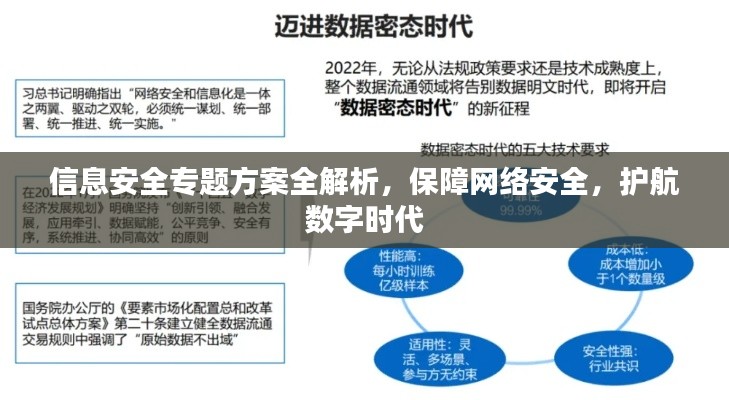 信息安全專(zhuān)題方案全解析，保障網(wǎng)絡(luò)安全，護(hù)航數(shù)字時(shí)代
