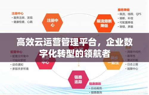 改弦更張 第3頁