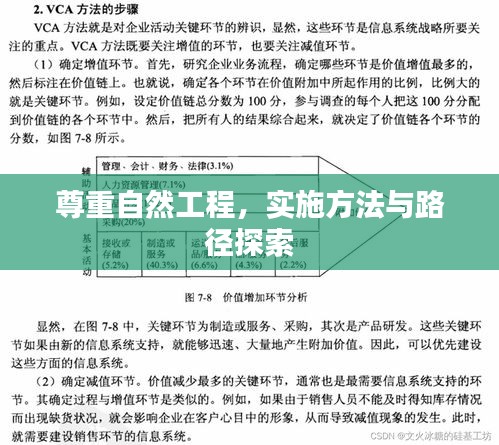 尊重自然工程，實(shí)施方法與路徑探索