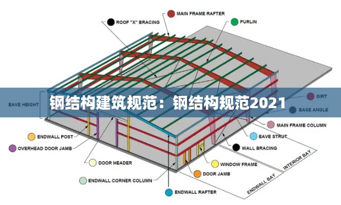 望其項(xiàng)背 第3頁(yè)