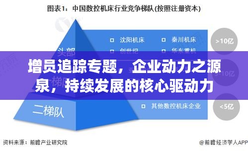增員追蹤專題，企業(yè)動(dòng)力之源泉，持續(xù)發(fā)展的核心驅(qū)動(dòng)力