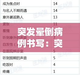 突發(fā)暈倒病例書(shū)寫(xiě)：突發(fā)暈厥現(xiàn)病史怎么寫(xiě) 