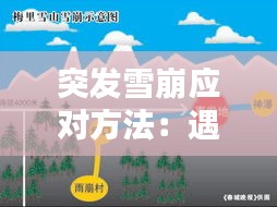 突發(fā)雪崩應(yīng)對(duì)方法：遇到雪崩如何應(yīng)對(duì) 