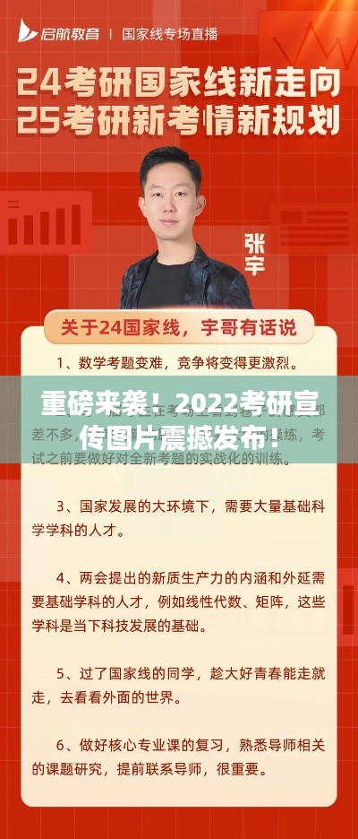 重磅來襲！2022考研宣傳圖片震撼發(fā)布！