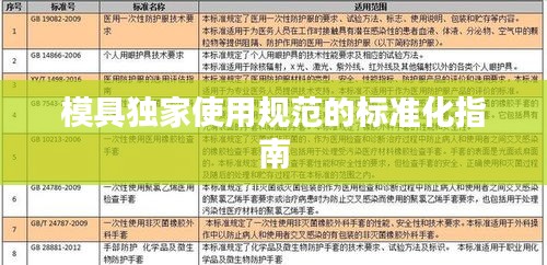 模具獨家使用規(guī)范的標(biāo)準(zhǔn)化指南