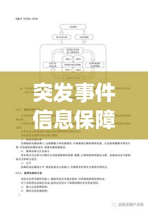 突發(fā)事件信息保障，應(yīng)急響應(yīng)體系的核心要素構(gòu)建之路