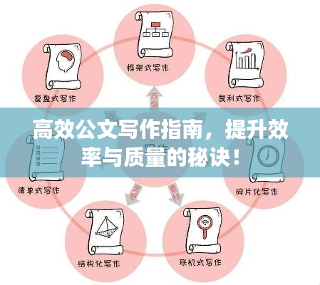高效公文寫作指南，提升效率與質(zhì)量的秘訣！