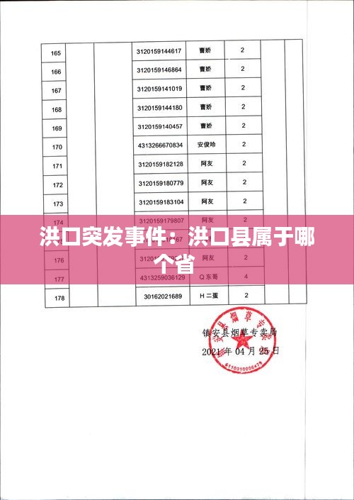 洪口突發(fā)事件：洪口縣屬于哪個省 