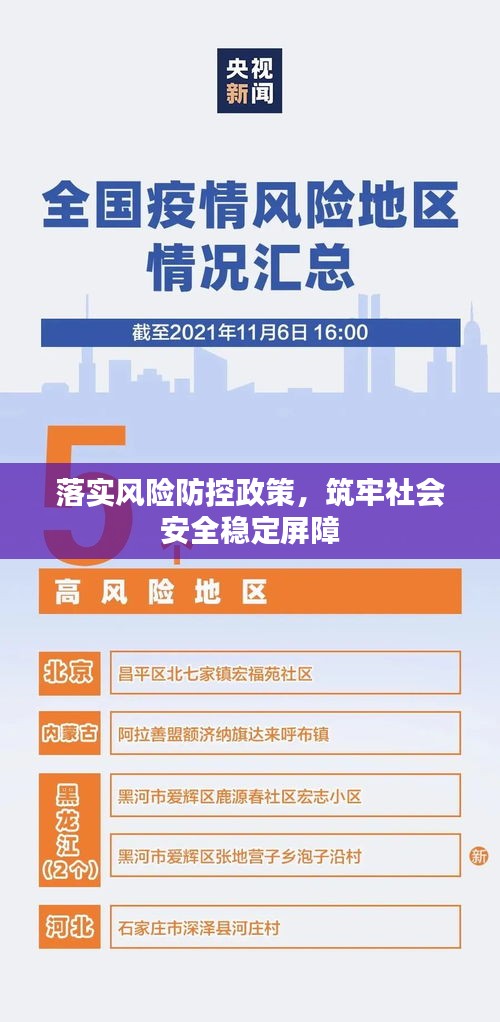 落實(shí)風(fēng)險(xiǎn)防控政策，筑牢社會(huì)安全穩(wěn)定屏障