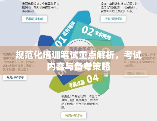 規(guī)范化培訓筆試重點解析，考試內容與備考策略
