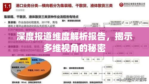 深度報(bào)道維度解析報(bào)告，揭示多維視角的秘密