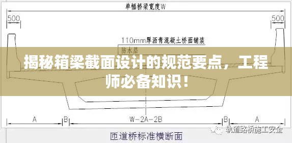 揭秘箱梁截面設(shè)計(jì)的規(guī)范要點(diǎn)，工程師必備知識(shí)！