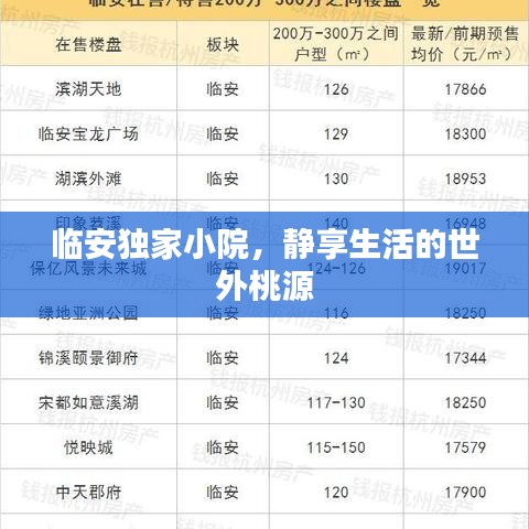臨安獨家小院，靜享生活的世外桃源