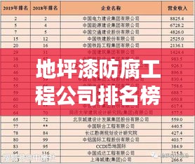 地坪漆防腐工程公司排名榜單揭曉！權(quán)威評(píng)選，不容錯(cuò)過(guò)