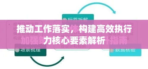 推動(dòng)工作落實(shí)，構(gòu)建高效執(zhí)行力核心要素解析