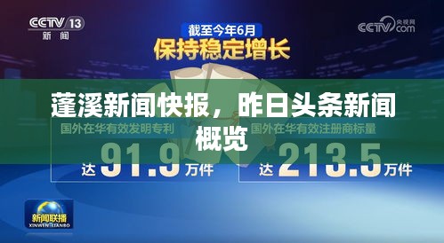 蓬溪新聞快報，昨日頭條新聞概覽