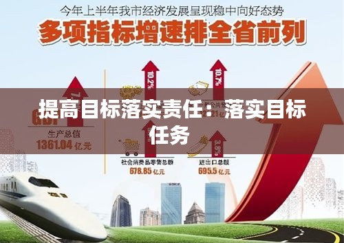 提高目標落實責任：落實目標任務(wù) 