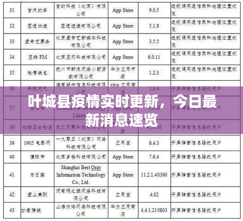葉城縣疫情實(shí)時(shí)更新，今日最新消息速覽