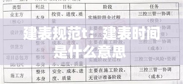 建表規(guī)范t：建表時間是什么意思 