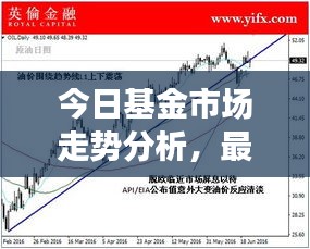 降尊紆貴 第3頁