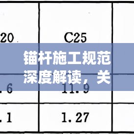 錨桿施工規(guī)范深度解讀，關(guān)鍵要點(diǎn)與要求全解析