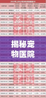 揭秘寵物醫(yī)院盈利現(xiàn)狀，最新消息分析，老板賺錢真相揭秘！