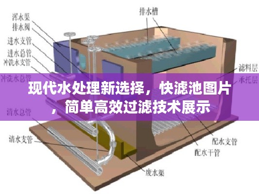 現(xiàn)代水處理新選擇，快濾池圖片，簡(jiǎn)單高效過(guò)濾技術(shù)展示