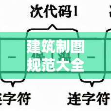 建筑制圖規(guī)范大全：《建筑制圖標準》 