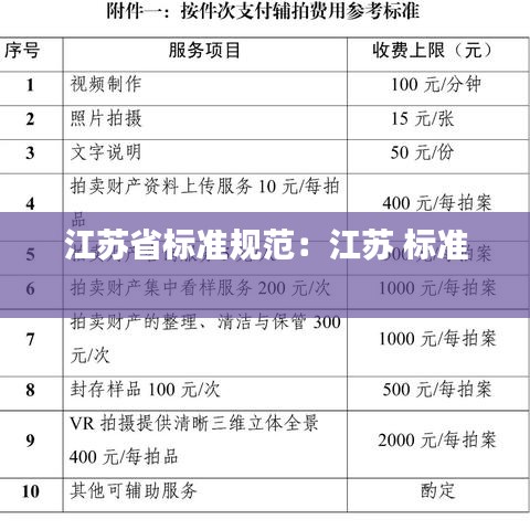 江蘇省標(biāo)準(zhǔn)規(guī)范：江蘇 標(biāo)準(zhǔn) 